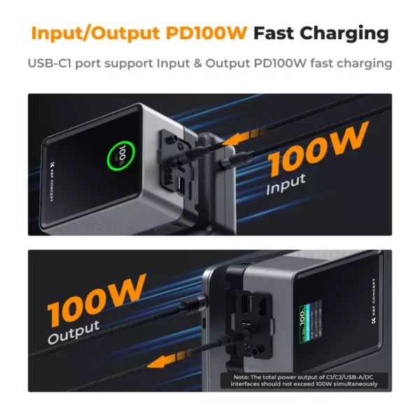 &F Concept 99Wh V-Mount Battery with PD100W USB-C Fast Charging and Multi-Output Ports, TFT Digital