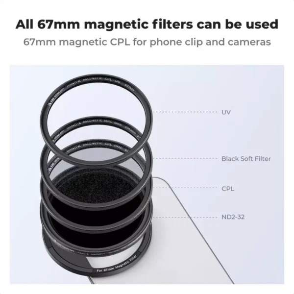 K&F Concept Clip-On Magnetic CPL Filter Kit For iPhone and Samsung S22 S23 Ultra & 67mm Camera lens