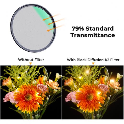 Black Pro-Mist Filter 1/2 Special Effects Filter Ultra-Clear Multi-layer Coated, Waterproof, Scratch-Resistant, Anti-Reflection Nano-Xcel Series