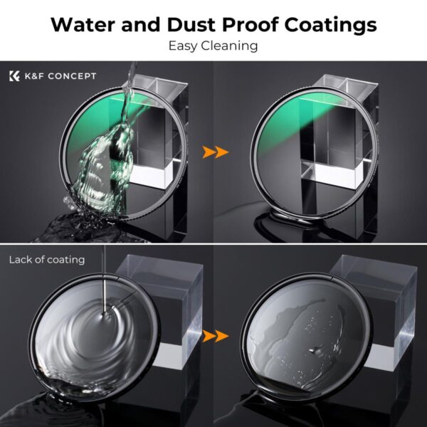 UV Filter 0.1% Ultra-low Reflection (titanium coating ) with 28 Multi-Layer Coatings Nano-Xcel Series