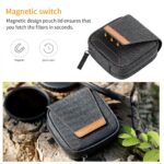 Camera Lens Filter Pouch Case, 4-Pocket Filter Carry Case, Belt Bag Pouch Water-Resistant shockproof and Dustproof Design for 37mm-95mm Filters