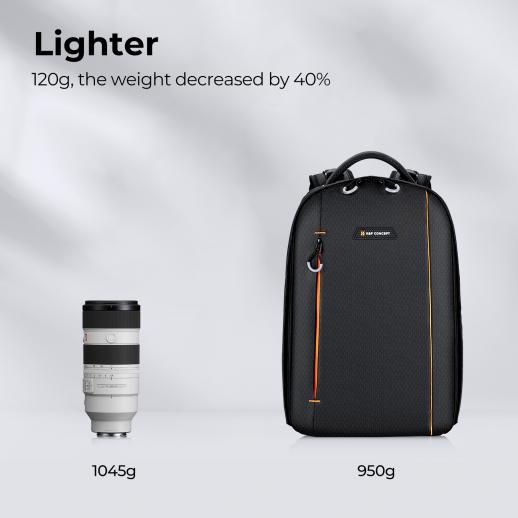 Professional Lightweight Camera Backpack for Photographers Large Waterproof Photography Camera Bag with Laptop/Tripod Compartment for Men Women - Backpack 18L Nature Wander 05 (Black Orange)