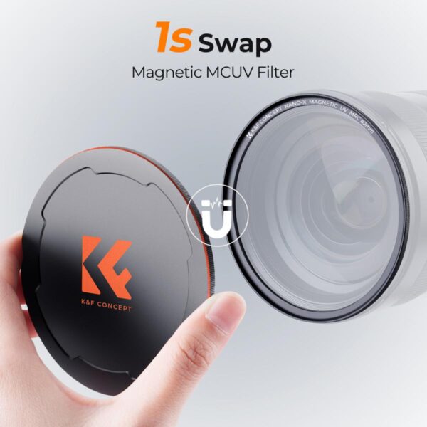 Magnetic MCUV Filter,HD Waterproof Scratch-Resistant Anti-Reflection Green Film with Magnetic Metal Cover Nano-Xcel series