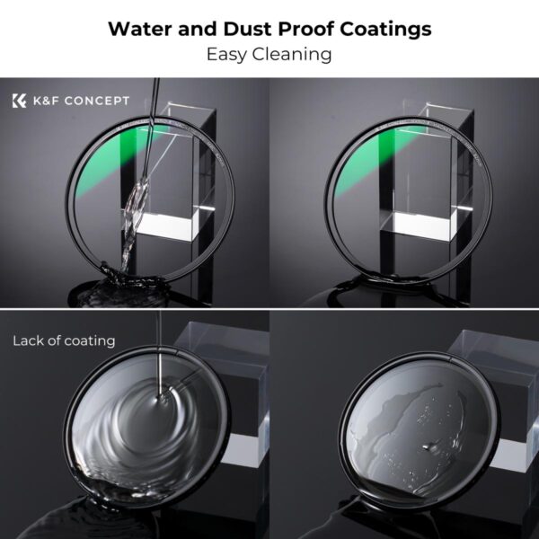 Magnetic MCUV Filter,HD Waterproof Scratch-Resistant Anti-Reflection Green Film with Magnetic Metal Cover Nano-Xcel series