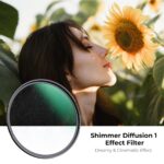 Shimmer Diffusion 1 Filter Optical Glass Glimmer Effect Filter for Camera Lens Nano-Xcel Series