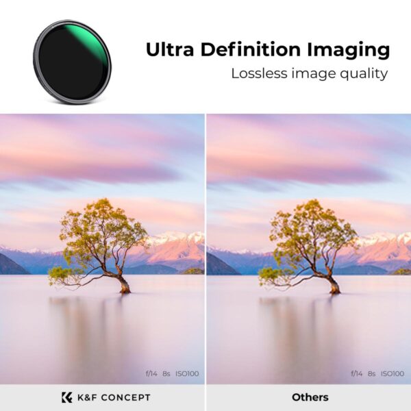 82mm Magnetic Variable ND8-ND128(3-7 Stop) Lens Filters + Magnetic Filter Basic Ring Kit with 28 Multi-Layer Nano-Xcel Series