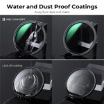 82mm Magnetic Variable ND8-ND128(3-7 Stop) Lens Filters + Magnetic Filter Basic Ring Kit with 28 Multi-Layer Nano-Xcel Series