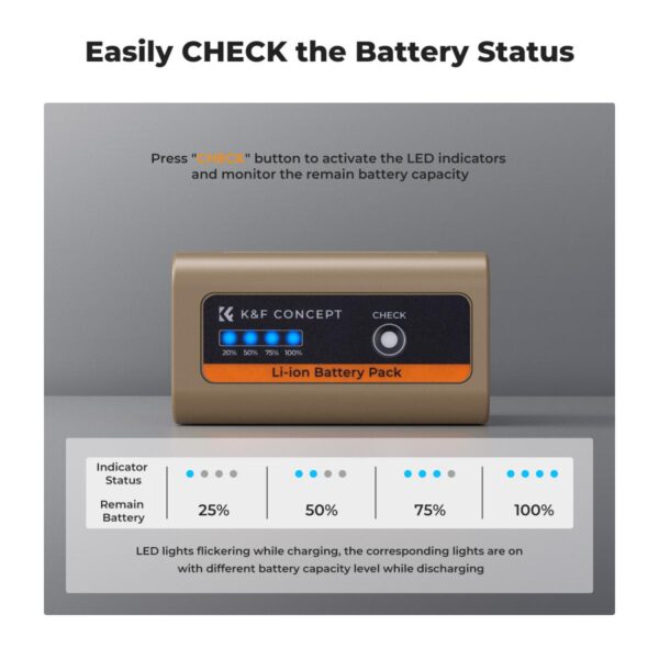 NP-F970 Battery 10500mAh Battery with 20W PD Two-Way Fast Charge for Sony NP-F970/960/950/930 NP-F570 NP-F550 NP-F530 NP-F530 NP-F330, CCD-SC55, TR516,TR716,TR818,TR910,TR917