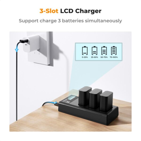 NP-FW50 Battery and Three Slot Charger, 3-Pack Replacement Battery for Sony ZV-E10, A6000, A6300, A6400, A6500, A5000, A5100, A7, A7II, A7R, A7RII, A7S, A7SII, RX10, 1100mAh