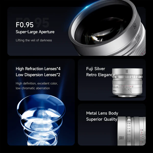 Brightin Star 50mm F0.95 APS-C Night God Portrait Star Manual Fixed Focus Lens Suitable For Fuji X (Silver)