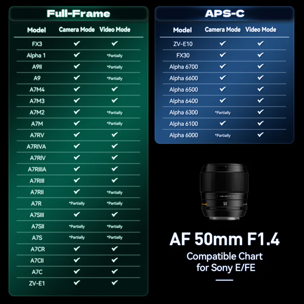 Brightin Star AF50mm F1.4 APS-C Autofocus Lens Large Aperture Portrait Fixed Focus Lens Suitable Fit for Fujifilm X (Black)