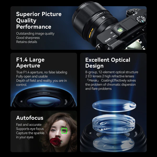 Brightin Star AF50mm F1.4 APS-C Autofocus Lens Large Aperture Portrait Fixed Focus Lens Suitable Fit for Fujifilm X (Black)