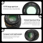 35mm F0.95 APS-C Night God Portrait Star Manual Fixed Focus Lens Suitable For Panasonic/Olympus MFT Mount