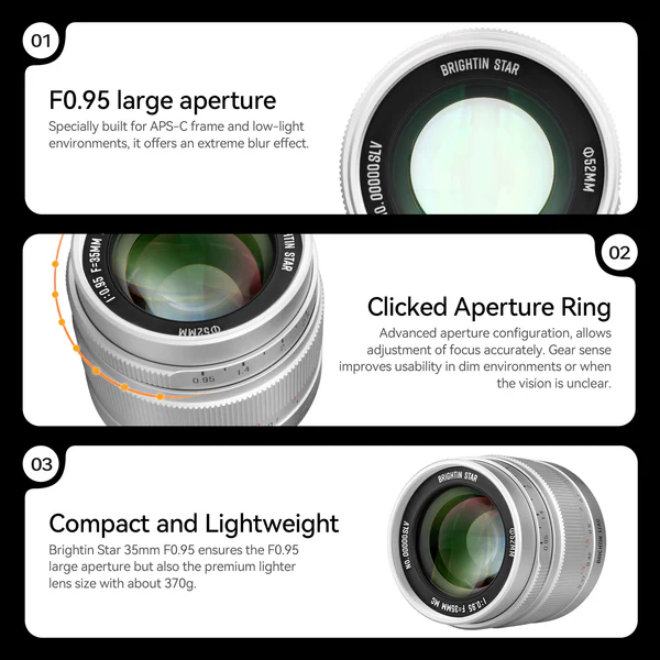 Brightin Star 35mm F0.95 APS-C Night God Portrait Star Manual Fixed Focus Lens Suitable For Fuji X-Mount (Silver)