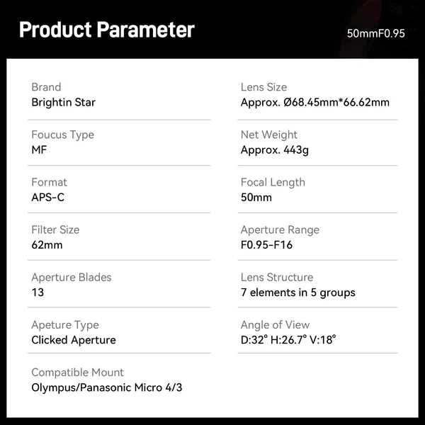 Brightin Star 50mm F0.95 APS-C Night God Portrait Star Manual Fixed Focus Lens Suitable For Panasonic/Olympus MFT Mount
