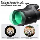 K&F concept monocular bak4 fmc jernih portabel outdoor