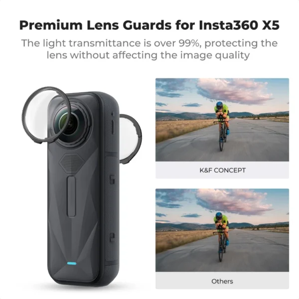 K&F Concept lensa pelindung insta 360 x 5 tempered glass