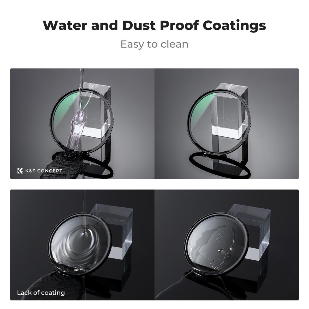 UV Lens Filter HD MCUV Ultraviolet 28 Multi-Coated Filters (Nano-Xcel series Toughened Glass) - Gambar 3