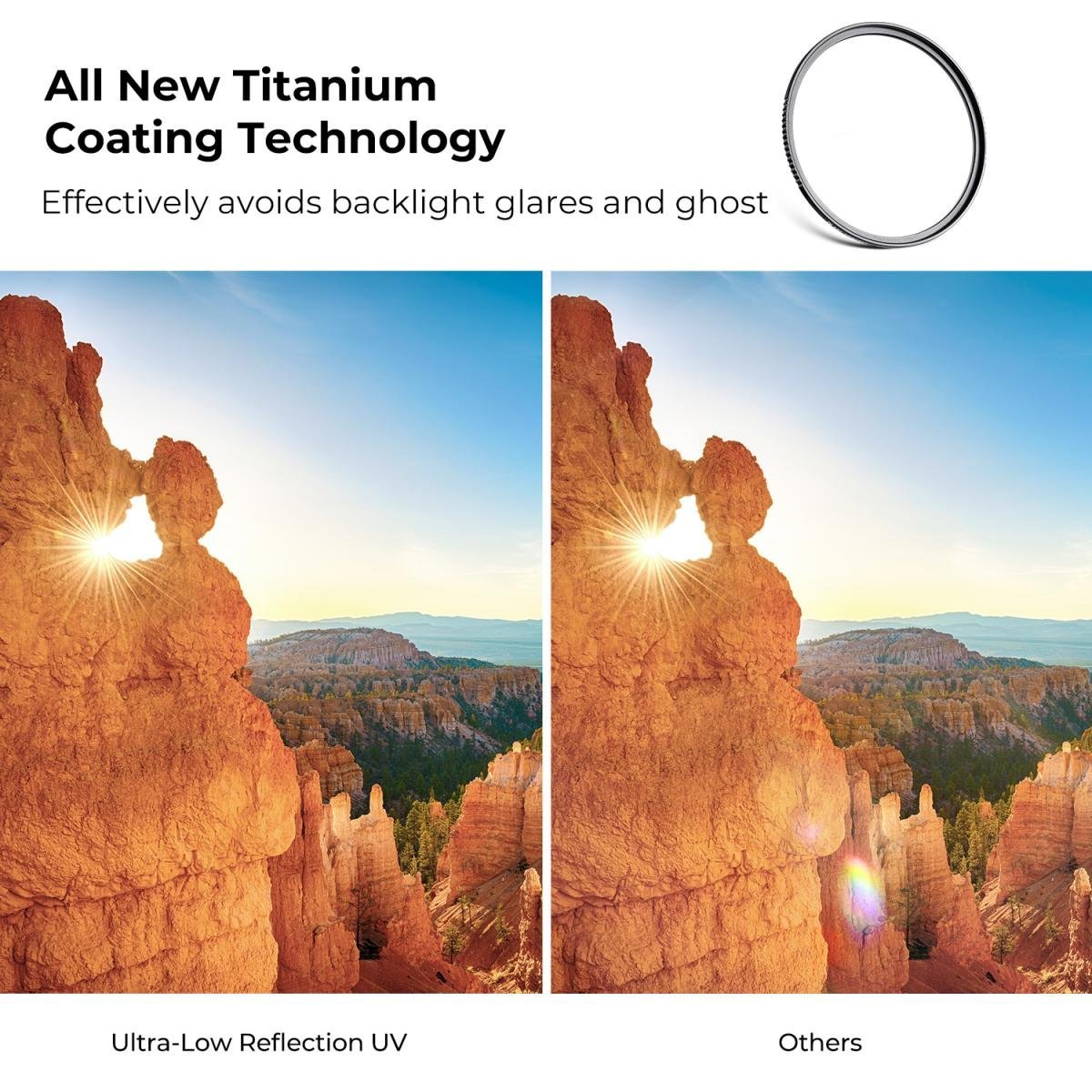 UV Filter 0.1% Ultra-low Reflection (titanium coating ) with 28 Multi-Layer Coatings Nano-Xcel Series - Gambar 8