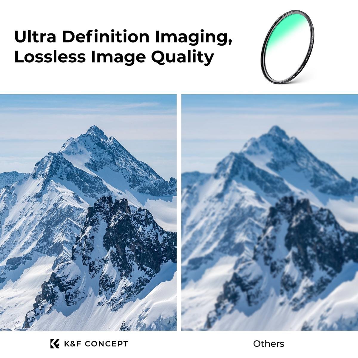 UV Filter 0.1% Ultra-low Reflection (titanium coating ) with 28 Multi-Layer Coatings Nano-Xcel Series - Gambar 5