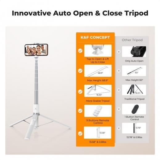 K&F Concept Self Open Selfie Stick - Selfie Stick Tripod with Rechargeable Bluetooth Remote Control - Gambar 9