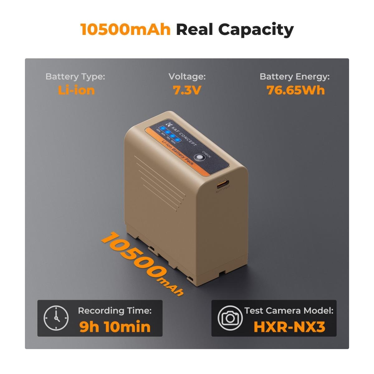 NP-F970 Battery 10500mAh Battery with 20W PD Two-Way Fast Charge for Sony NP-F970/960/950/930 NP-F570 NP-F550 NP-F530 NP-F530 NP-F330, CCD-SC55, TR516,TR716,TR818,TR910,TR917 - Gambar 3