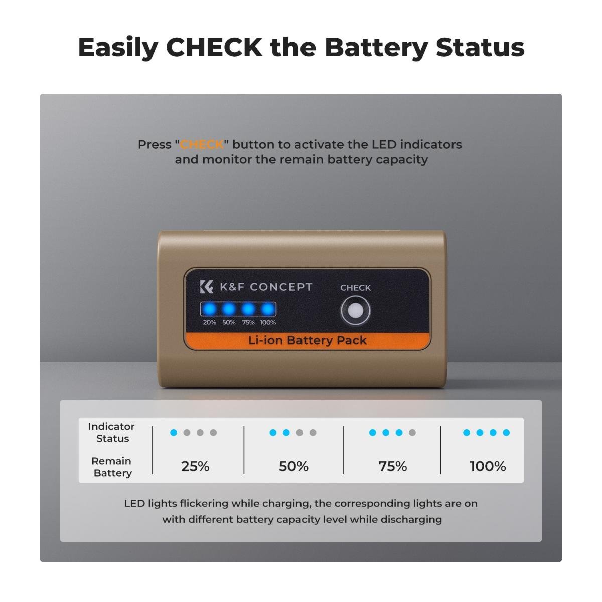 NP-F970 Battery 10500mAh Battery with 20W PD Two-Way Fast Charge for Sony NP-F970/960/950/930 NP-F570 NP-F550 NP-F530 NP-F530 NP-F330, CCD-SC55, TR516,TR716,TR818,TR910,TR917 - Gambar 5