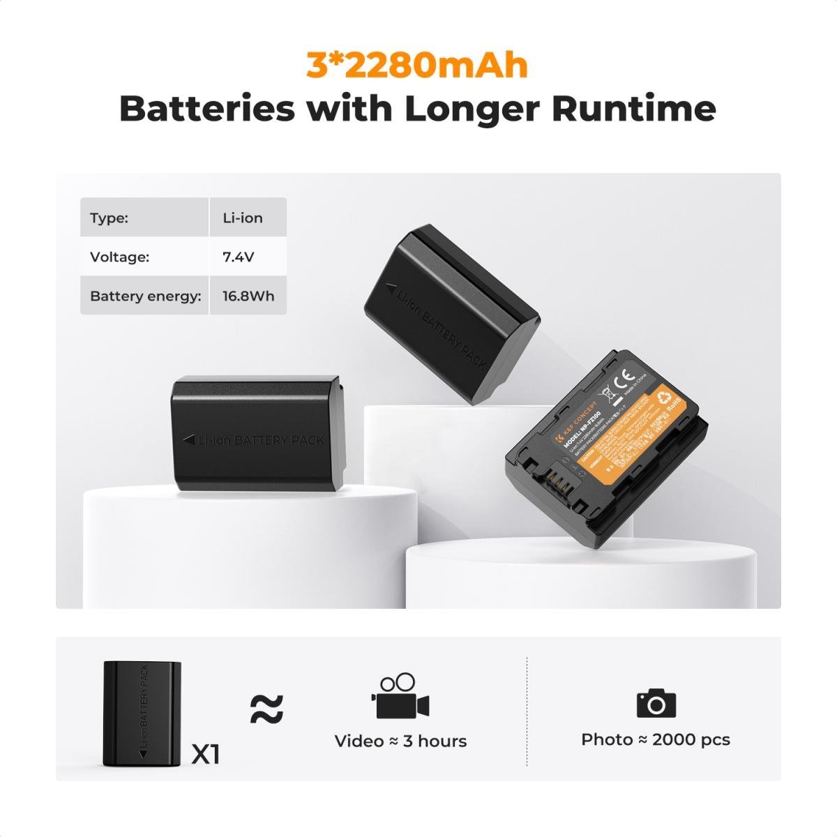 NP-FZ100 Battery and Three Slot Charger, 3-Pack Replacement Battery for Sony A7iii, A7iv, A7C, ZV-E1, FX3, FX30, A9, A6600, A6700, Alpha 9, Alpha 9S, A9S, A7R III, A7R IV, A7R V, 2280mAh - Gambar 8