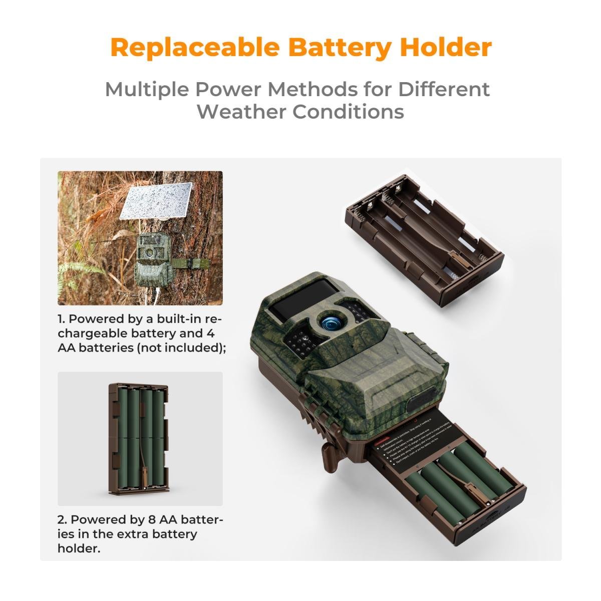 Solar Trail Camera 48MP*4K Ultra HD Wireless Wildlife Camera Dual Battery Compartment Design (6000mAh Rechargeable Battery + 3w Solar Panels) With 64g SD Card - Gambar 3
