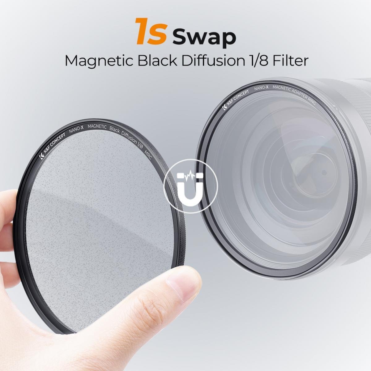 Magnetic Black Mist Filter 1/8 Special Effects Filter HD Multi-layer Coated, Waterproof/Scratch-Resistant/ Anti-Reflection Nano-Xcel Series - Gambar 9