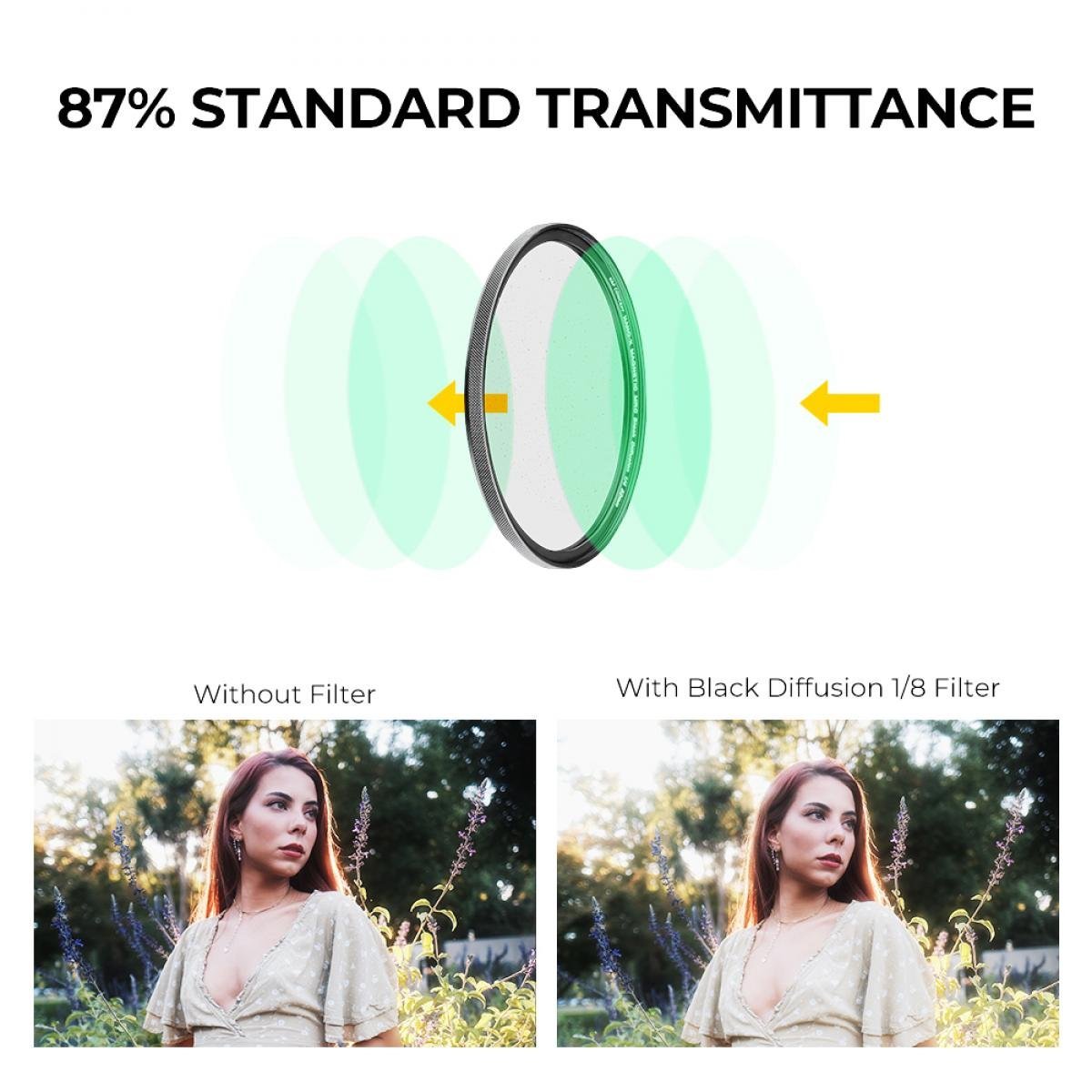 Magnetic Black Mist Filter 1/8 Special Effects Filter HD Multi-layer Coated, Waterproof/Scratch-Resistant/ Anti-Reflection Nano-Xcel Series - Gambar 8