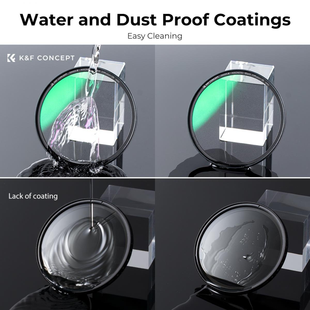 Magnetic Black Mist Filter 1/8 Special Effects Filter HD Multi-layer Coated, Waterproof/Scratch-Resistant/ Anti-Reflection Nano-Xcel Series - Gambar 5