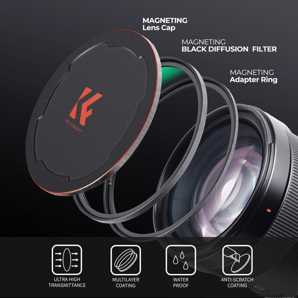 Magnetic Black Mist Filter 1/8 Special Effects Filter HD Multi-layer Coated, Waterproof/Scratch-Resistant/ Anti-Reflection Nano-Xcel Series - Gambar 3