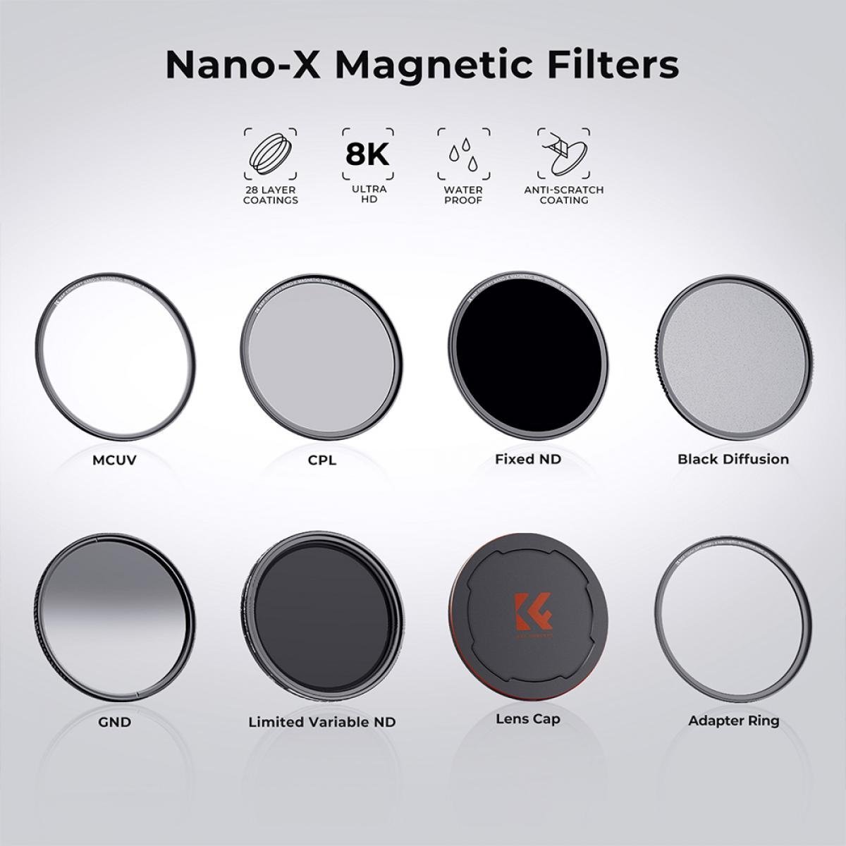 Magnetic MCUV Filter,HD Waterproof Scratch-Resistant Anti-Reflection Green Film with Magnetic Metal Cover Nano-Xcel series - Gambar 7