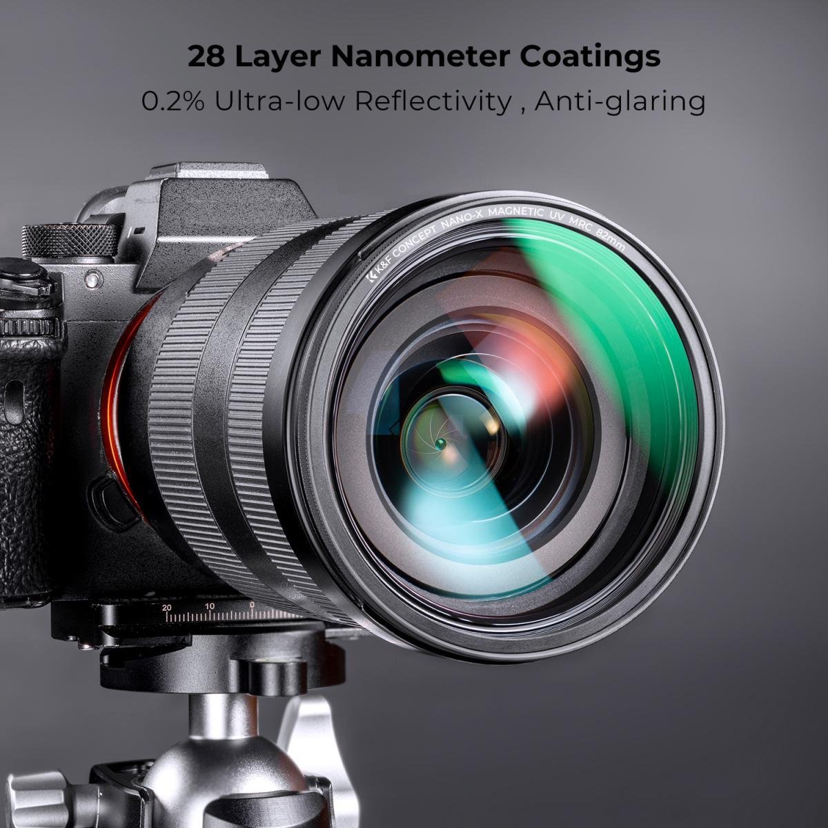 Magnetic MCUV Filter,HD Waterproof Scratch-Resistant Anti-Reflection Green Film with Magnetic Metal Cover Nano-Xcel series - Gambar 6