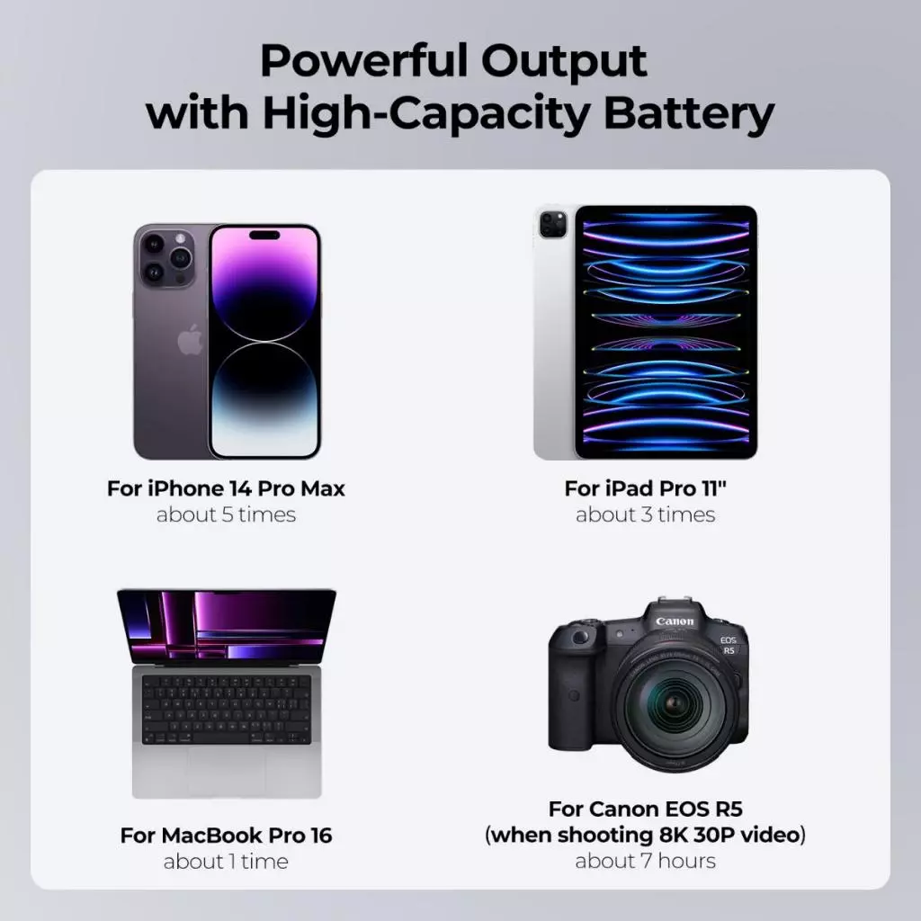 K&F Concept Battery V-Mount 99Wh 6700mAh 14.8V - Gambar 5
